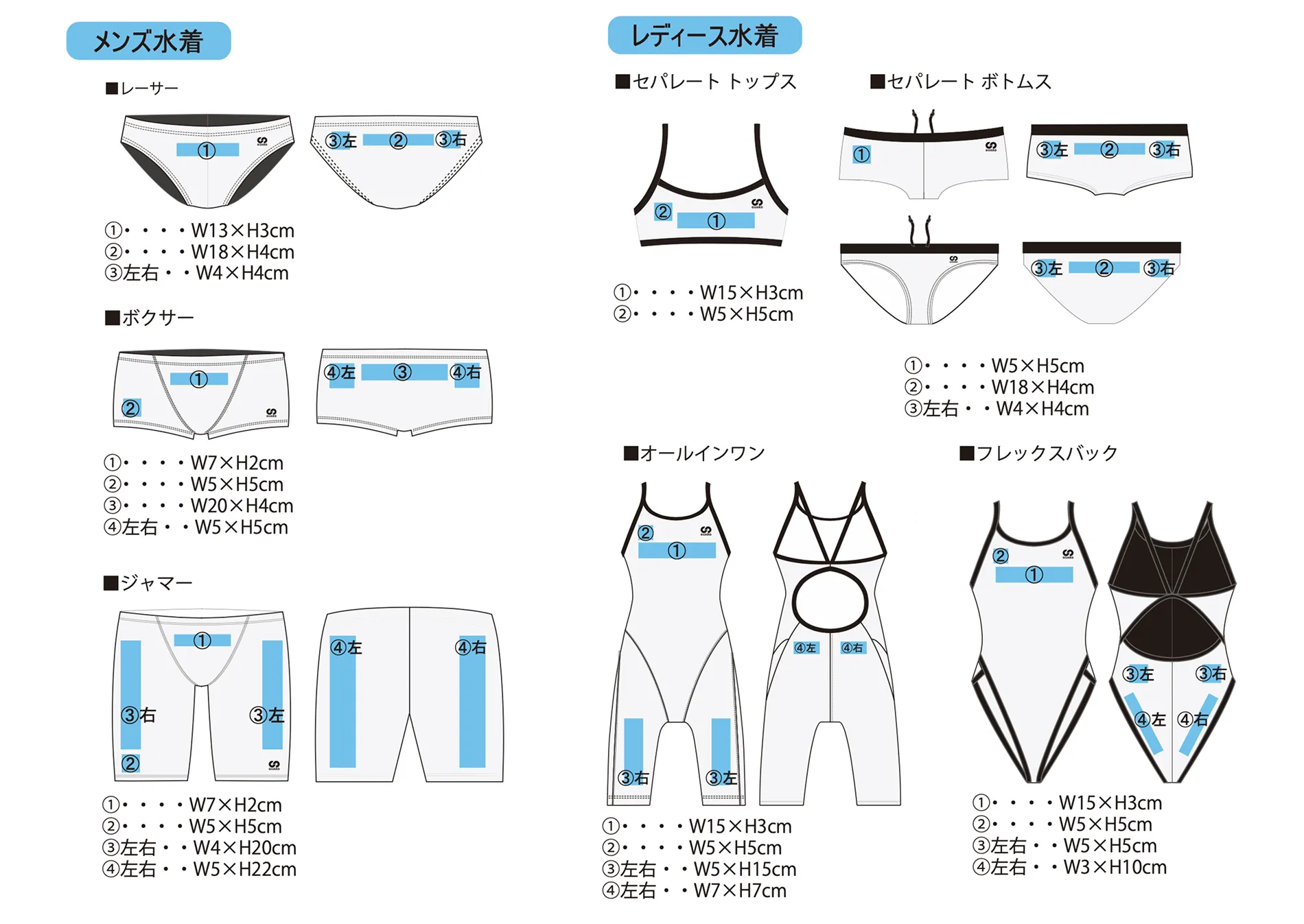 メンズ・レディース水着の名入れ可能ポジション